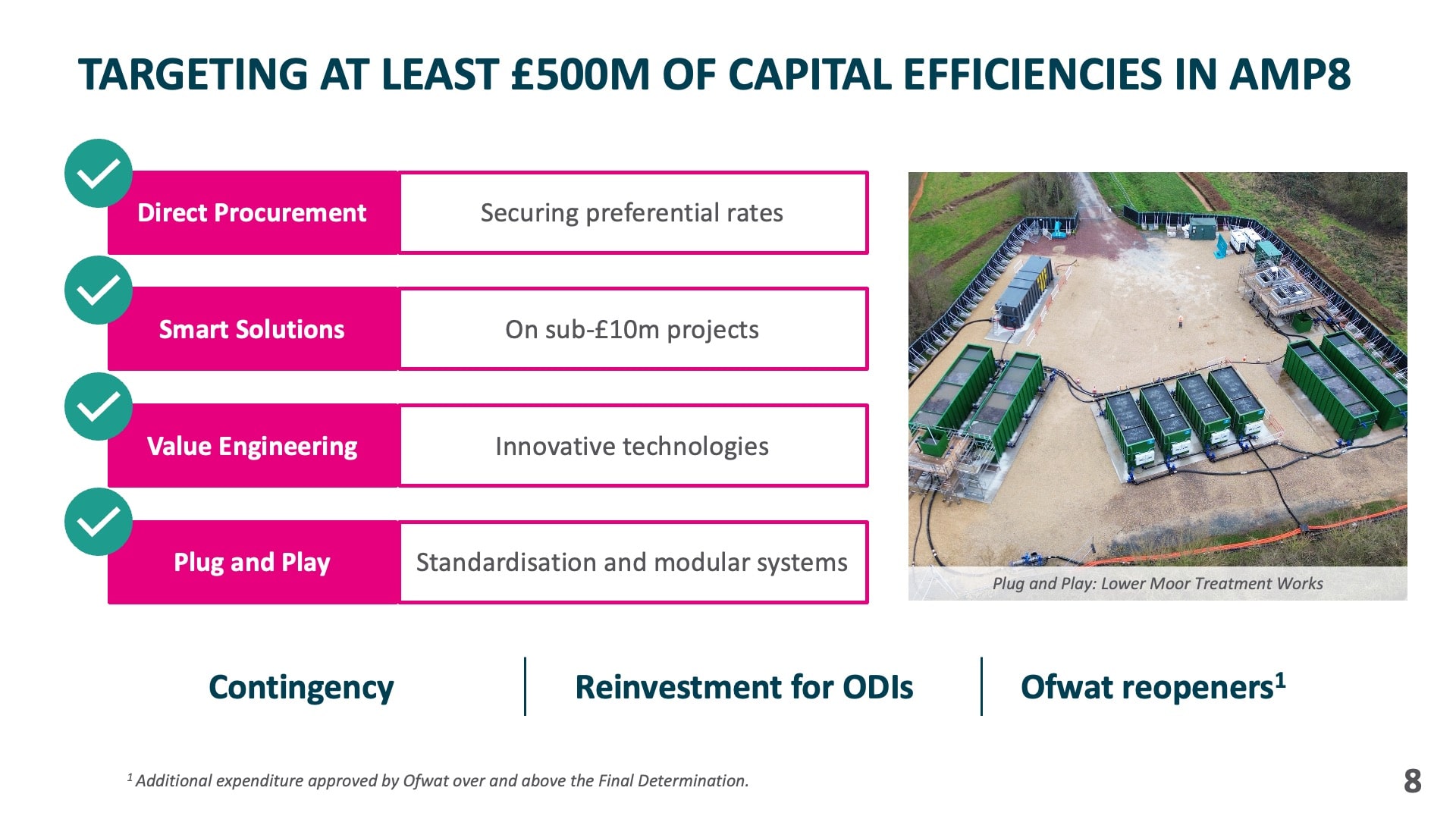 Targeting at least 500m of capital efficiencies In amp8