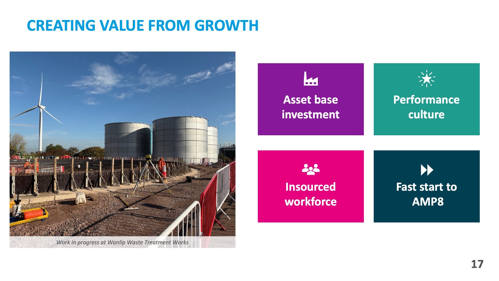 Creating value from growth