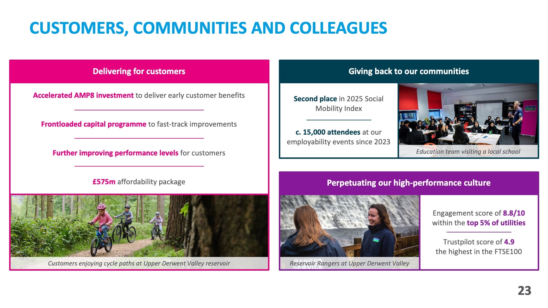 Customers, communities and colleagues